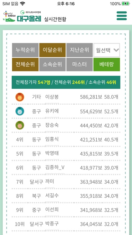 대구올레 : 만보계 & 대구올레길 안내