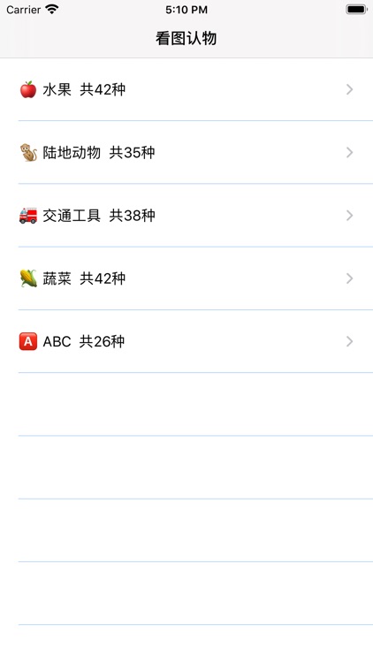 看图认物-卡片认物 ABC 英文字母
