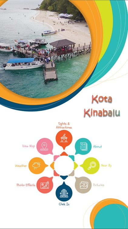 Kota Kinabalu Travel Guide