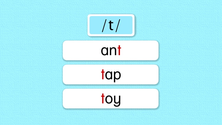 Phonemic Chart