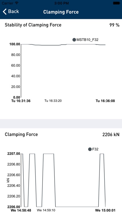 KraussMaffei AnalytiX screenshot-3