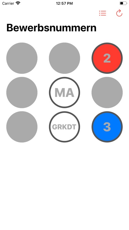 Leistungsbewerb - Nummern