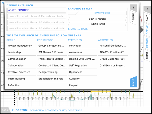 KAOSPILOT LEARNING ARCH DESIGN(圖4)-速報App