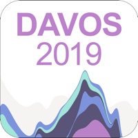 Davos 2019