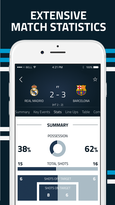 Goal Com For Android Download Free Latest Version Mod 21