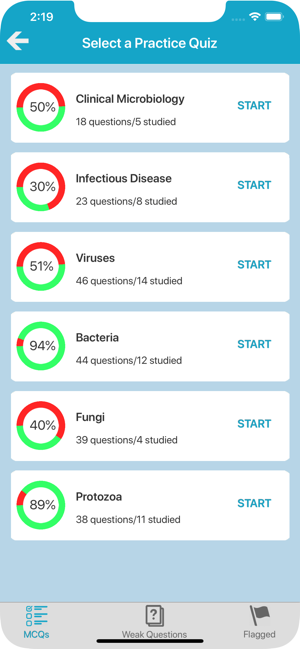 Medical Microbiology Quiz(圖2)-速報App