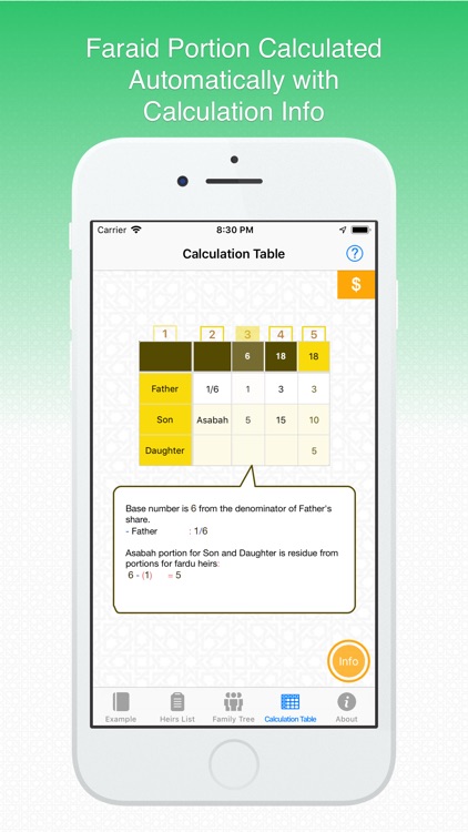 iFaraid Calculator