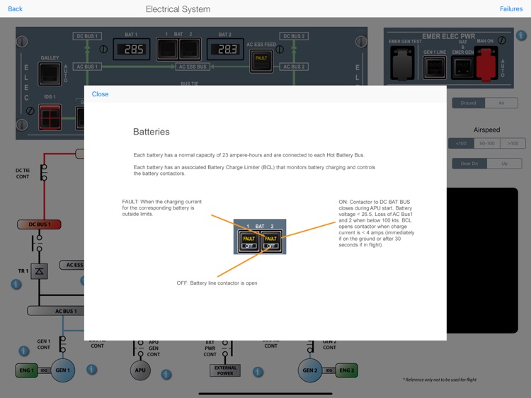 Airbus A320/A321 Diagrams