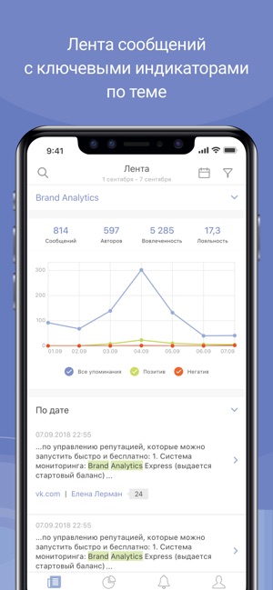 Brand Analytics(圖2)-速報App