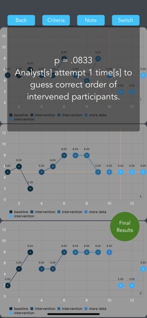 Masked Visual Analysis(圖2)-速報App