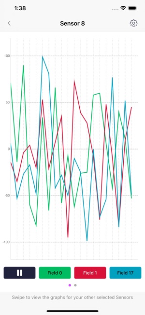 IoTNode(圖2)-速報App