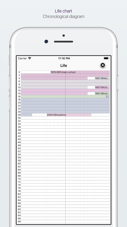 Family Tree screenshot-9