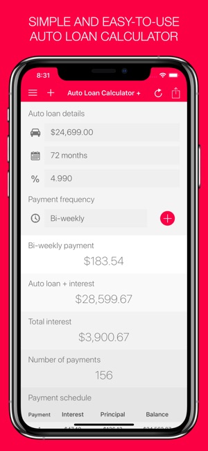 Auto Loan Calculator +