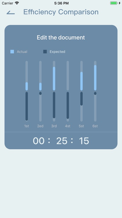 Work Efficiency-Help U Record