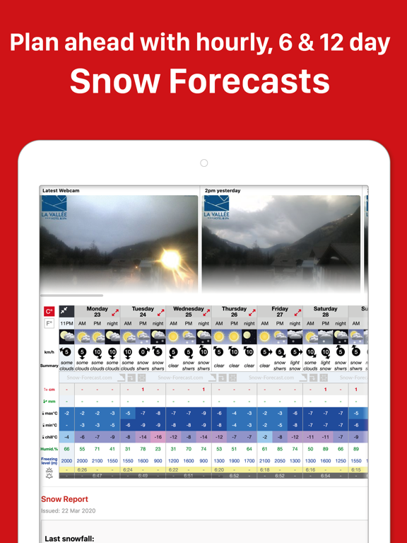 Snow Forecast screenshot