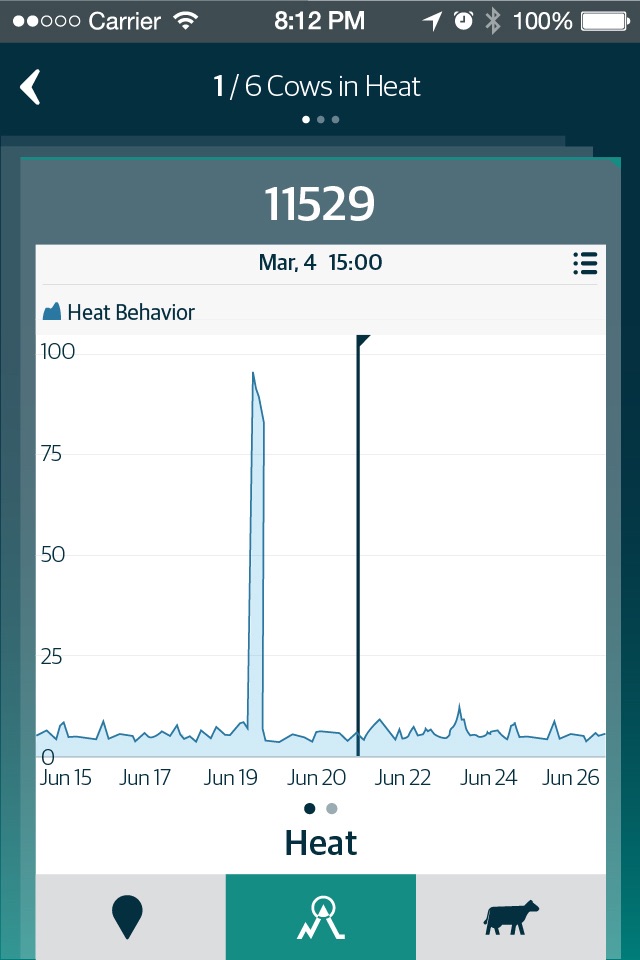 Allflex SenseHub™ screenshot 4