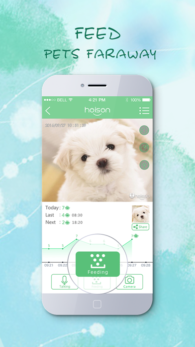 How to cancel & delete Hoison Pet — All for happiness from iphone & ipad 3