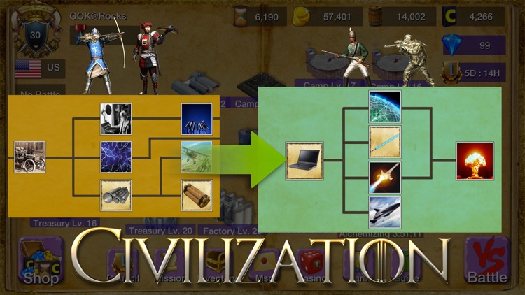 Civilization & Empire: War Age