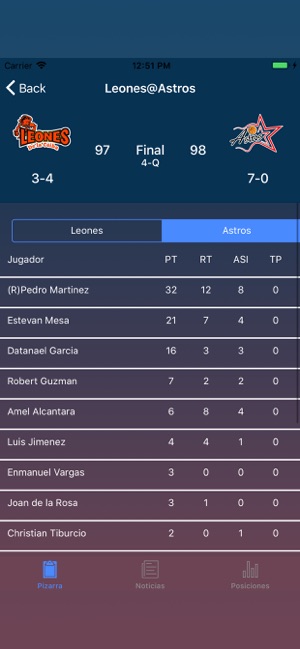 BSB - Basket Superior de Bonao(圖1)-速報App