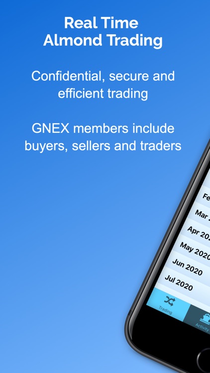 GNEX Trading