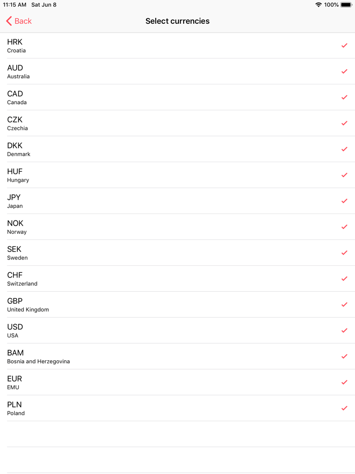 Croatian Exchange Rates