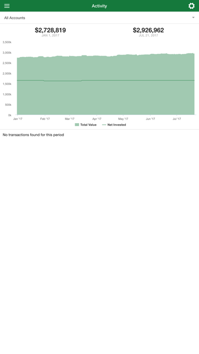 Hawkins Wealth screenshot 2