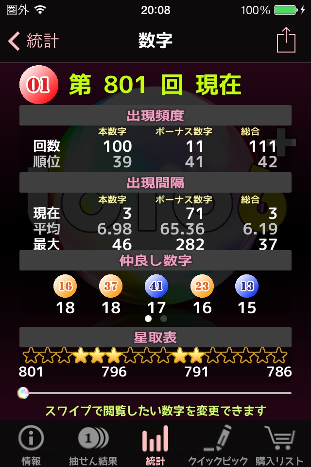 ロト６情報支援：Loto6+ screenshot 3