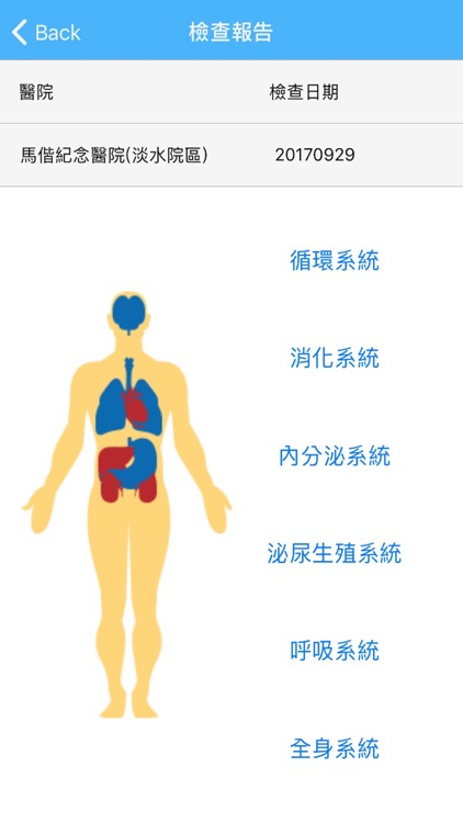 MyDr. 我的專屬醫生 screenshot-3