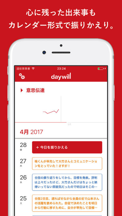 Daywill 自己成長アドバイス付の日記記録アプリのおすすめ画像5