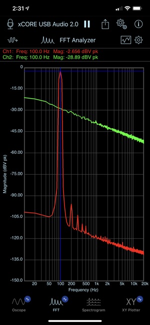 SignalScope Basic 2018(圖7)-速報App