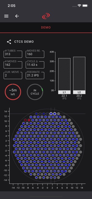 HydroChemPSC Connect(圖4)-速報App