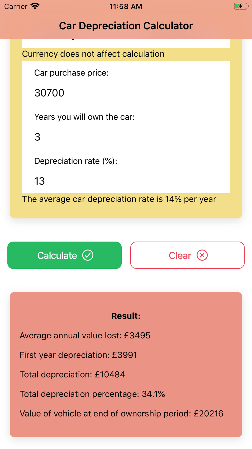 Car Depreciation Calculator Free Download App For Iphone Steprimo Com