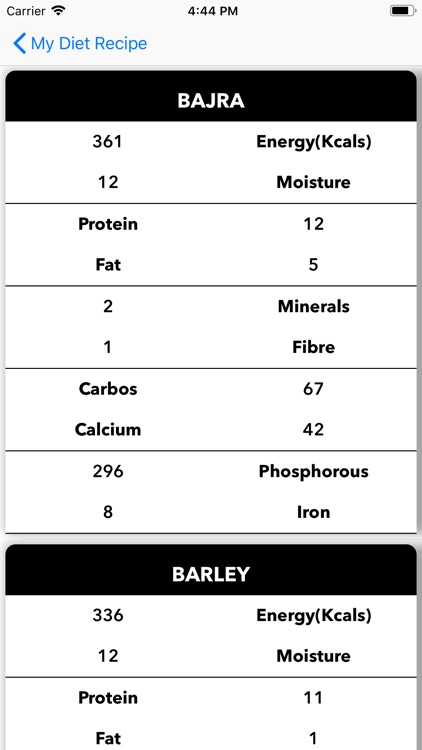 My Healthy Diet screenshot-7