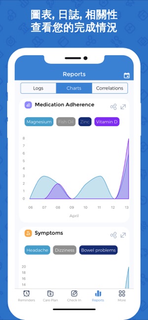 你的服药提醒小程序(圖2)-速報App