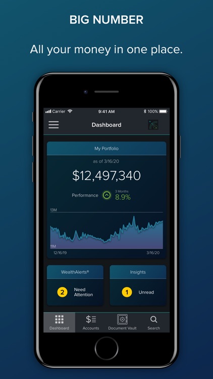 Wayfinding Financial