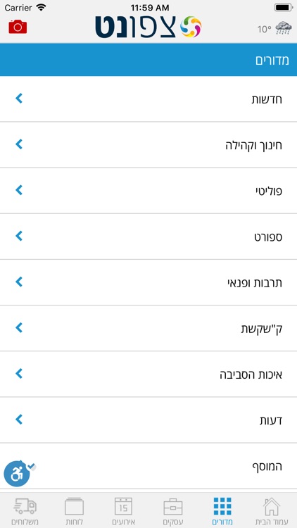 צפונט