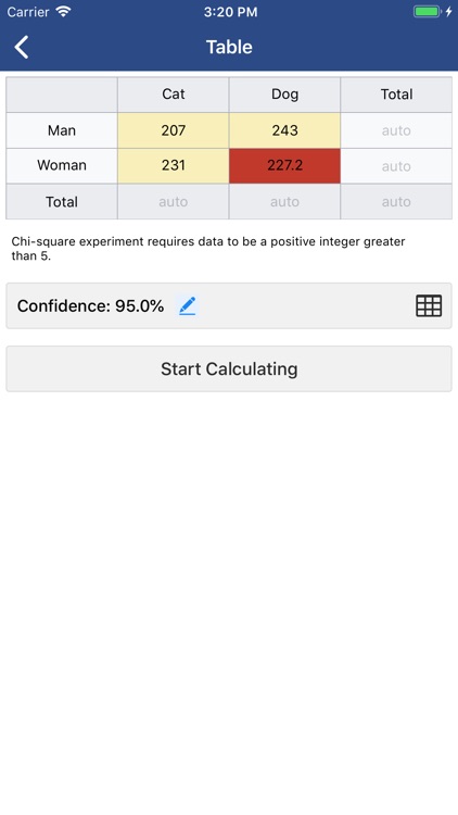 Chi-Square Test