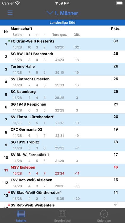 MSV Eisleben screenshot-4