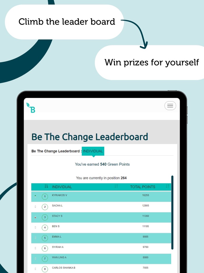 Bristol Student Be The Change