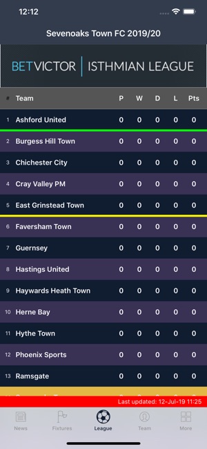 Sevenoaks Town F.C. 2019/20(圖4)-速報App