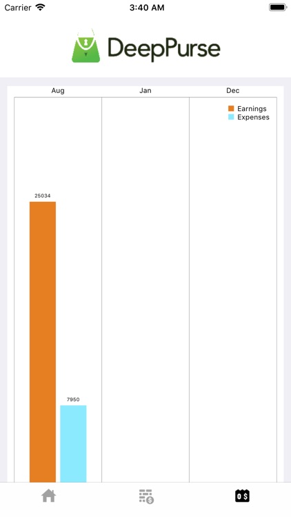 DeepPurse screenshot-8