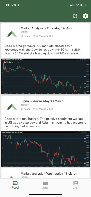 Greenback Markets(圖3)-速報App