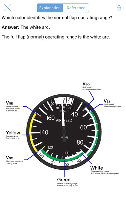 Private Pilot Test Prep - FAA screenshot-7