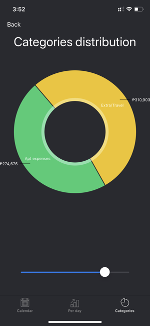 Xpensit(圖4)-速報App