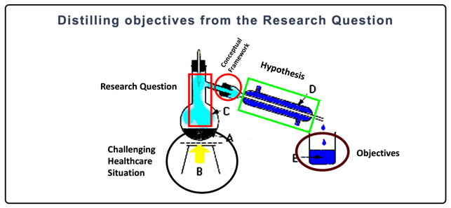 Research Genie(圖3)-速報App