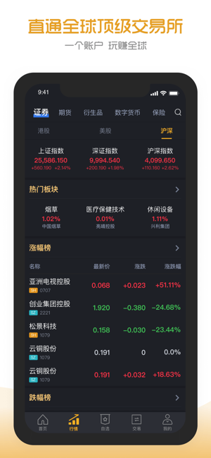 Lion Brokers Pro(圖3)-速報App