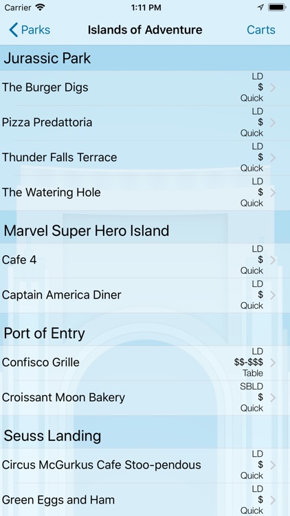 Magic Guide: Universal Orlando screenshot-4