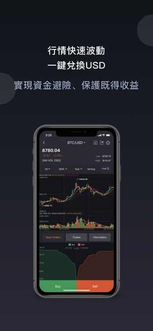 Coinsuper-USD/BTC/ETH/USDT交易所(圖4)-速報App