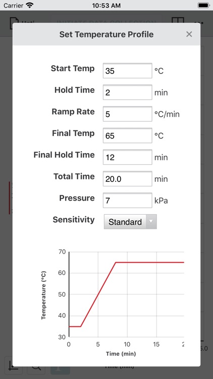 Vernier Instrumental Analysis