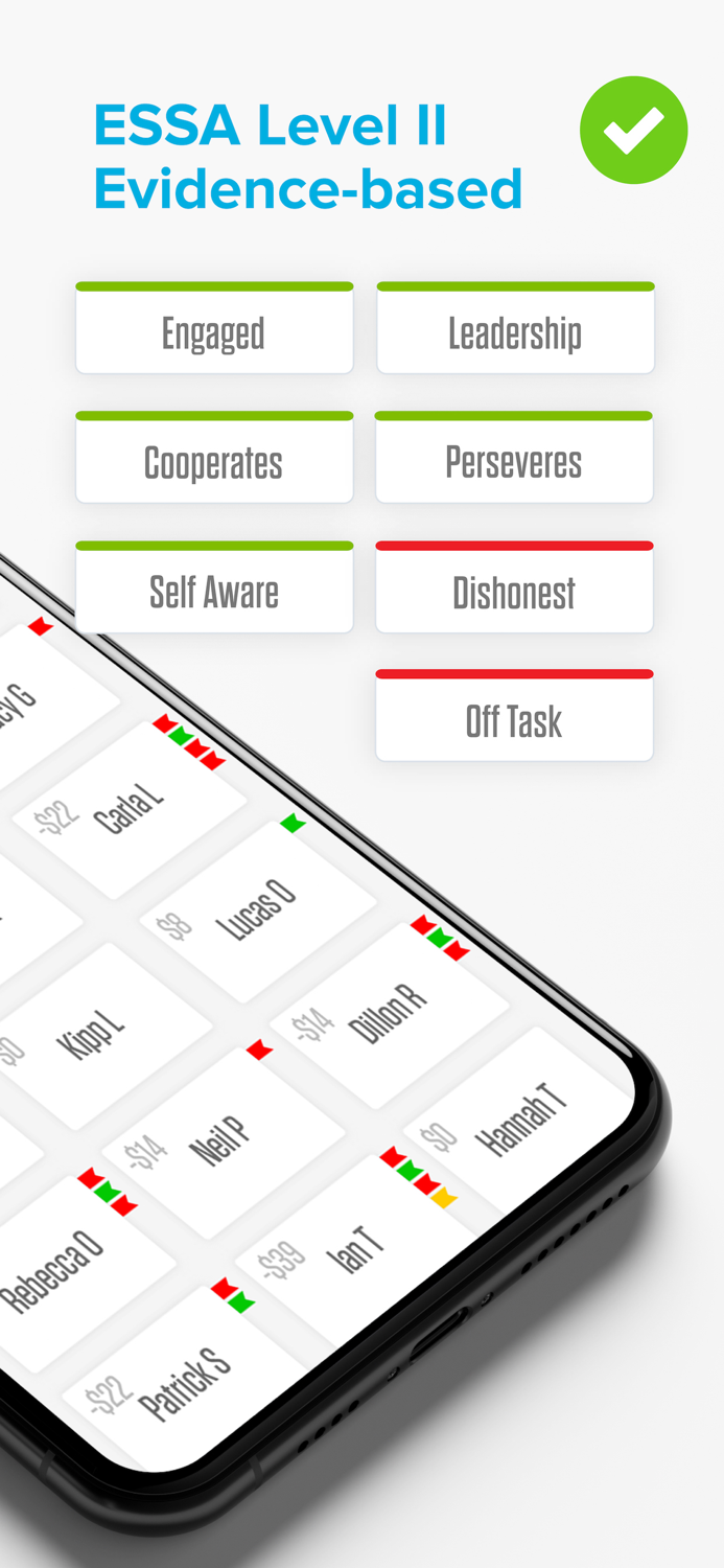 Unified Classroom Behavior